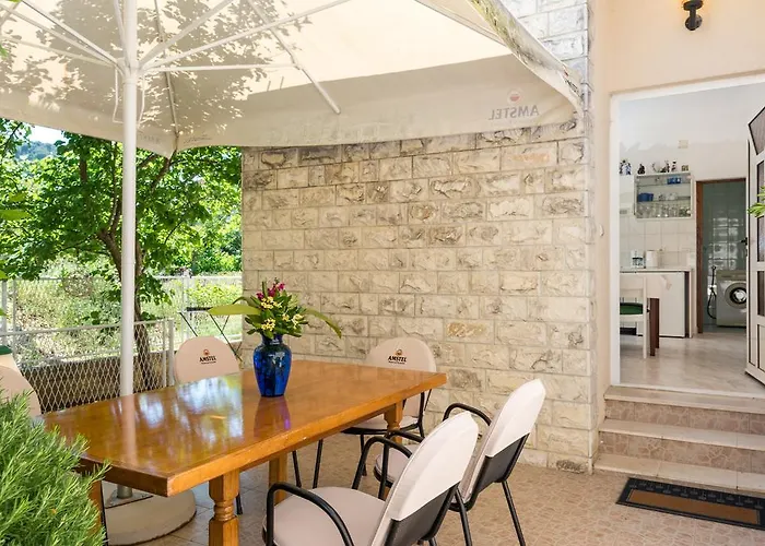 Coce トロギール