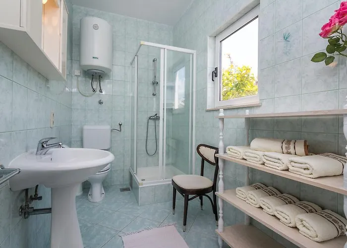 Coce トロギール